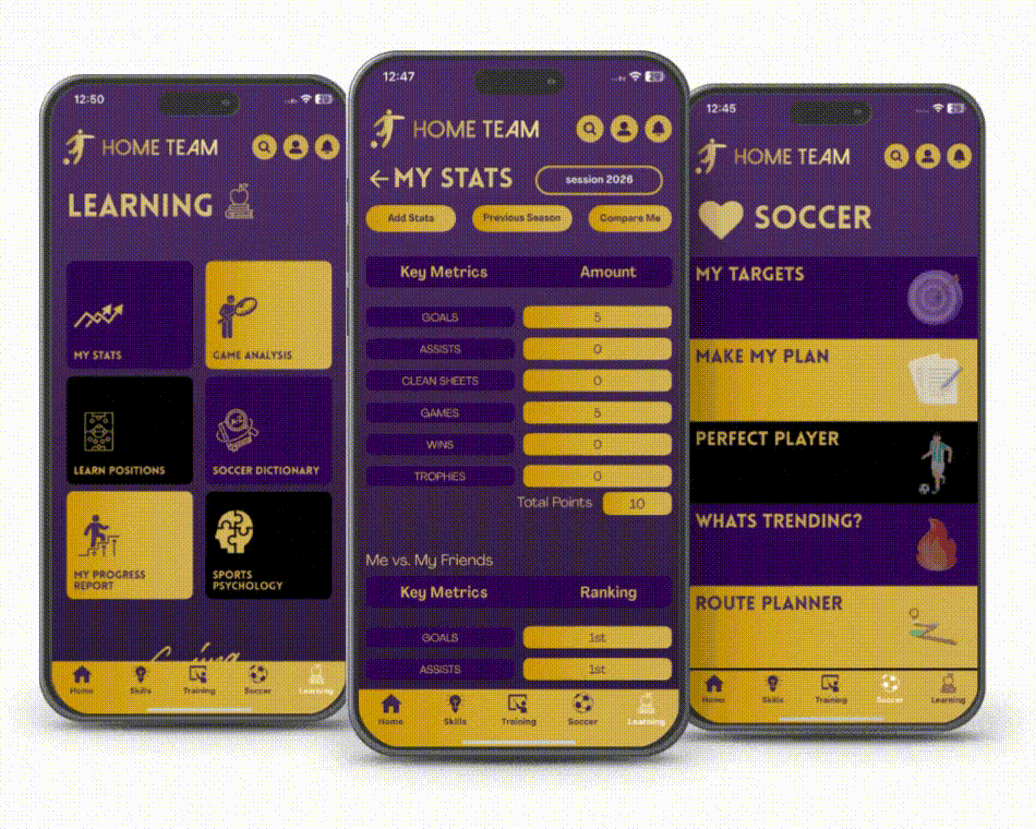 Home Team Soccer mobile application overview